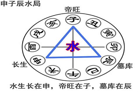 申巳合水|八字巳申合详解：如何解析巳申合水的奥秘？